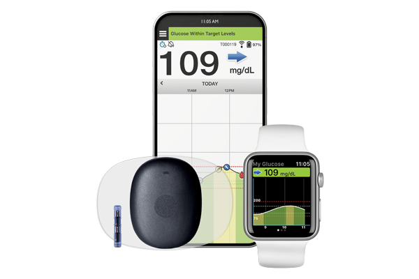 Eversense 365 Product Suite 1 