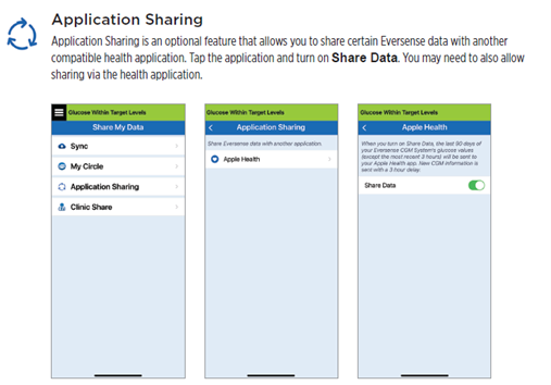 application sharing.png