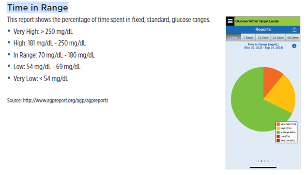 range report.png