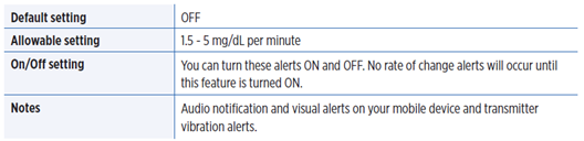 Rate Of Change Alert settings.png